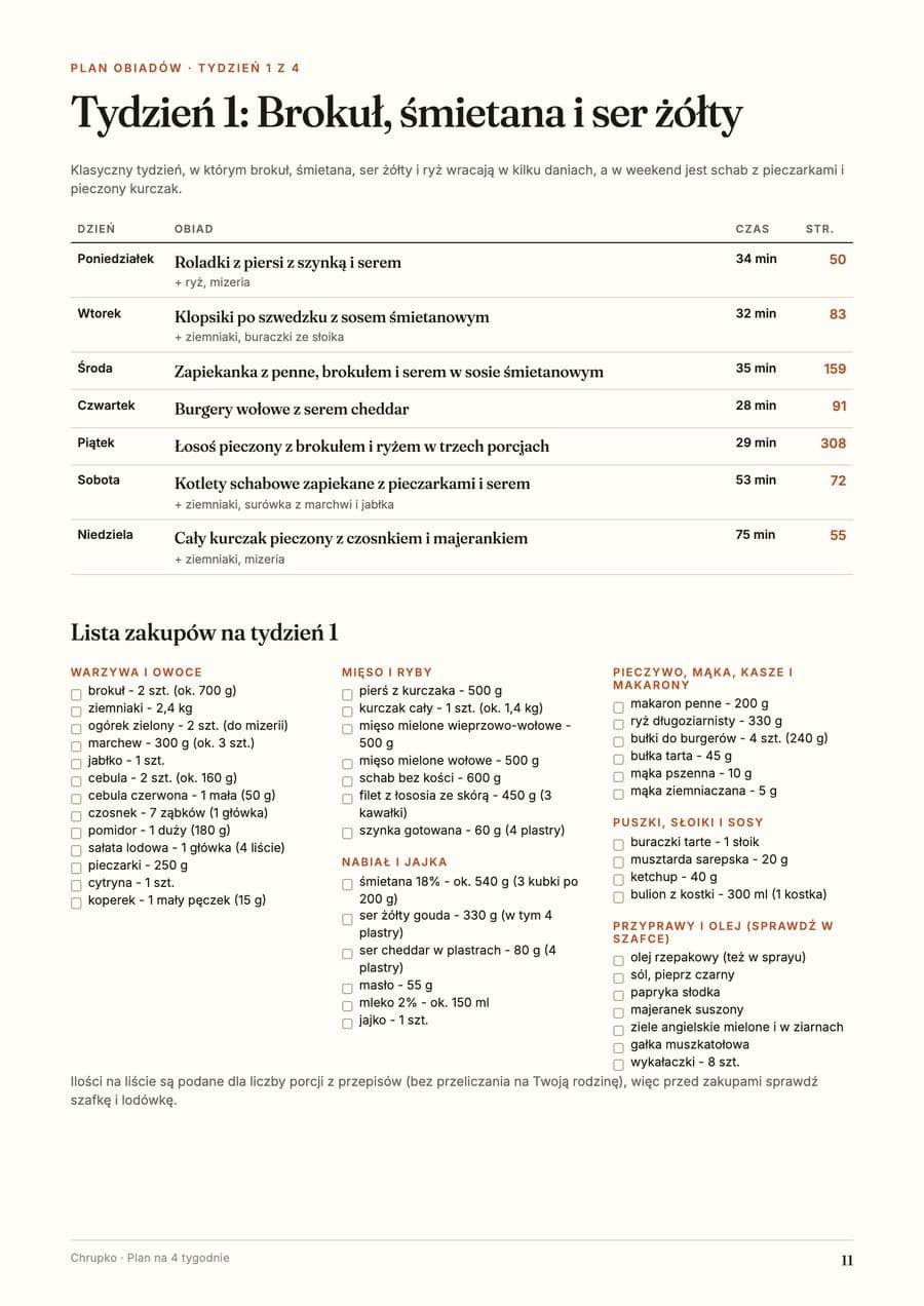 Plan obiadów z listą zakupów